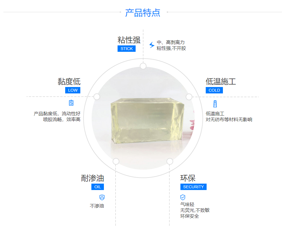 卫材热熔胶 卫材热熔胶